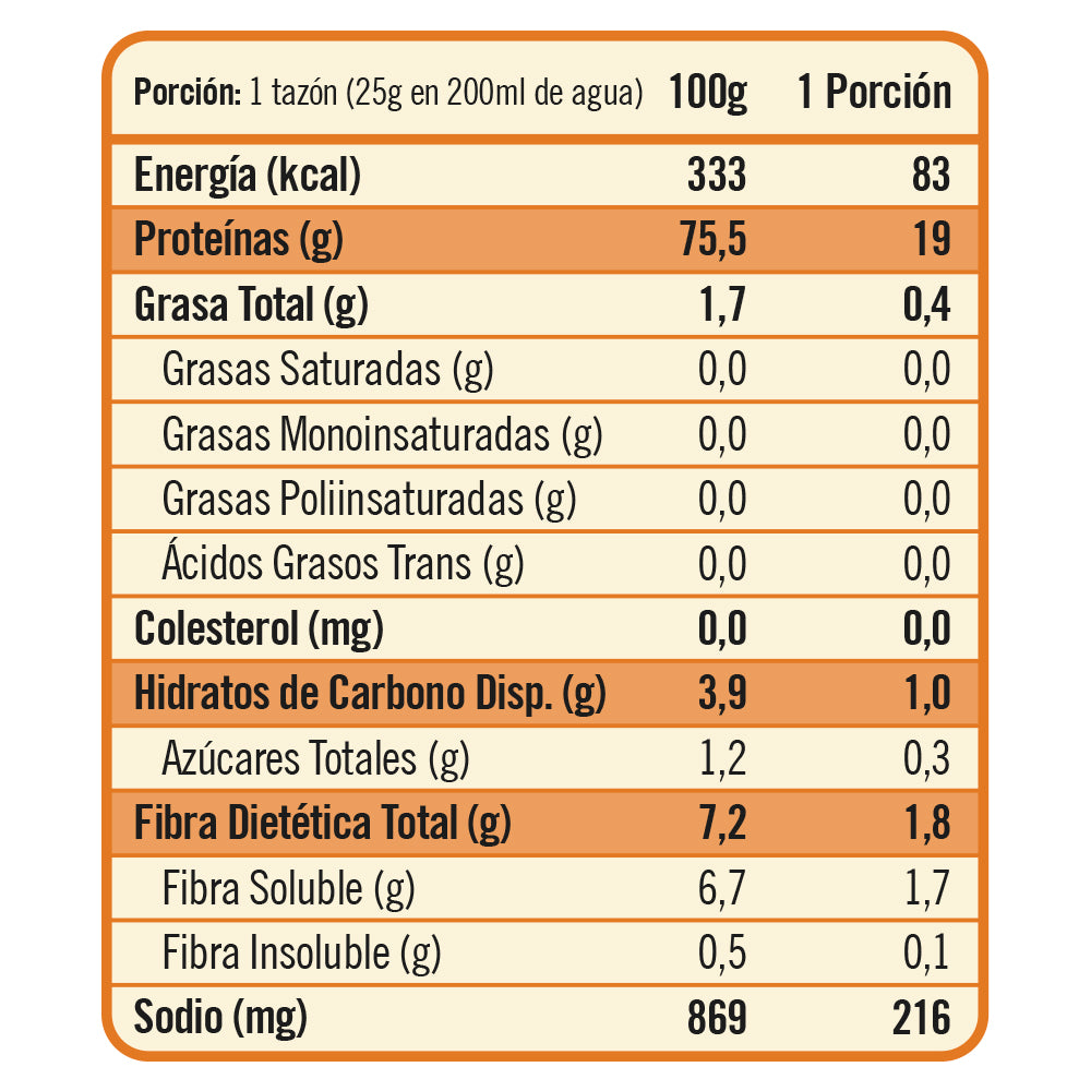 Sopa Proteica Sabor Pollo