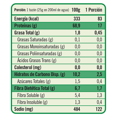 Sopa Proteica de Vegetales