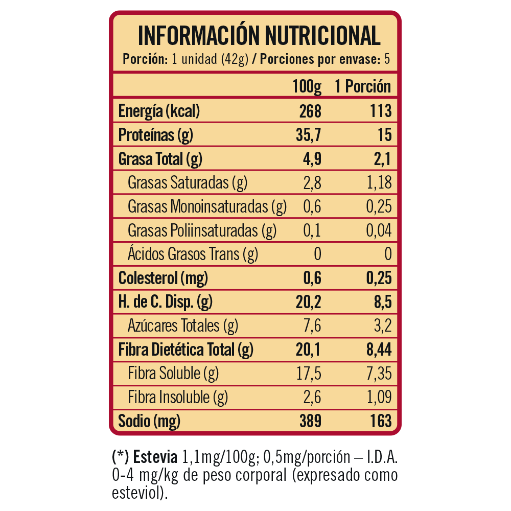 Protein Snack Banana Chips & Caramel