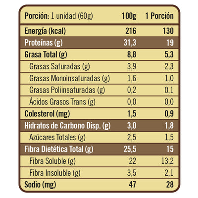 Twenty's Chocolate Fudge (x12)